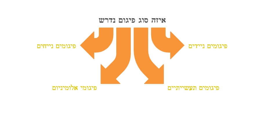 אישור קונסטרוקטור לפיגום
